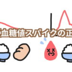 血糖値があがるグラフの画像と血糖値スパイクノテキスト画像